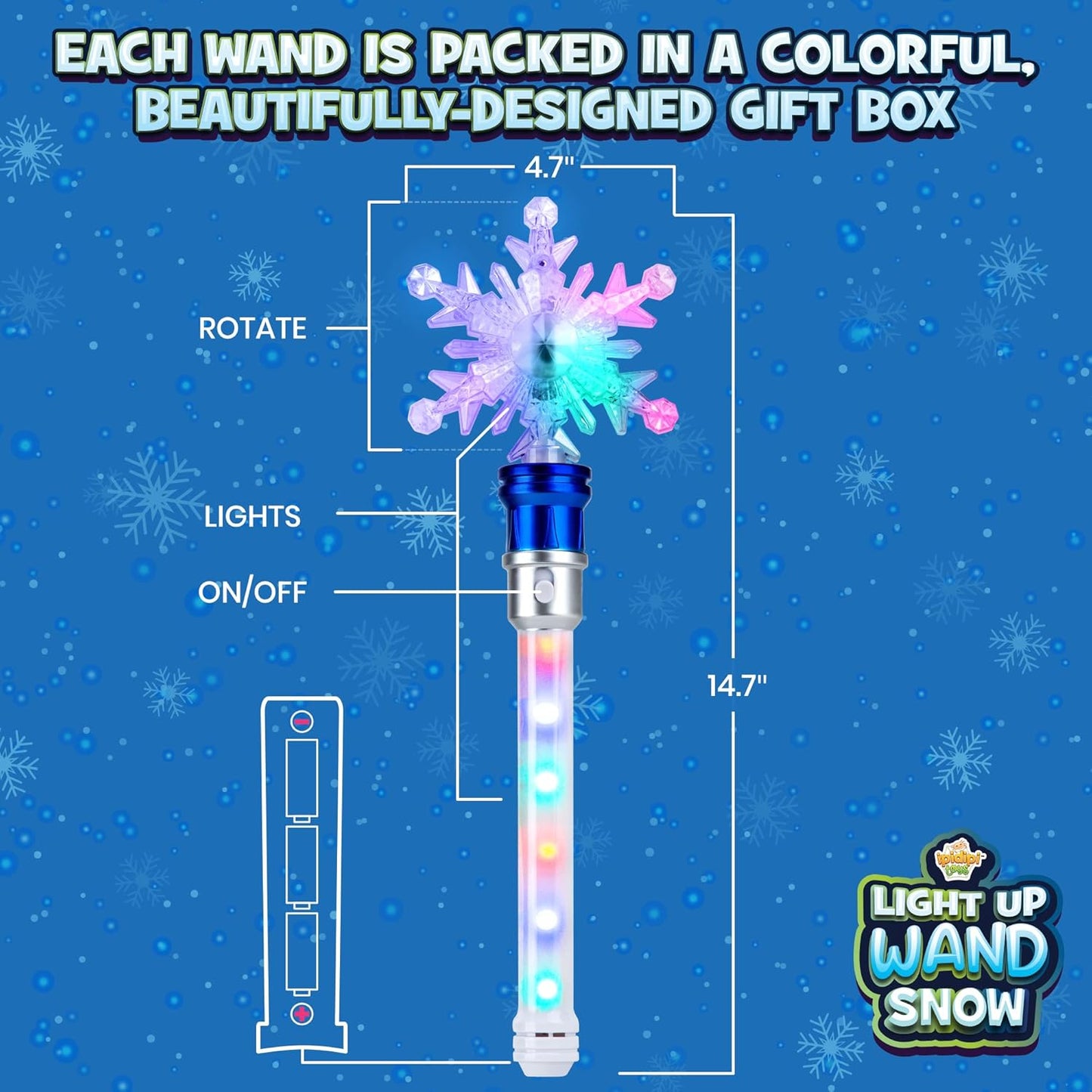 Princess Wands for Little Girls